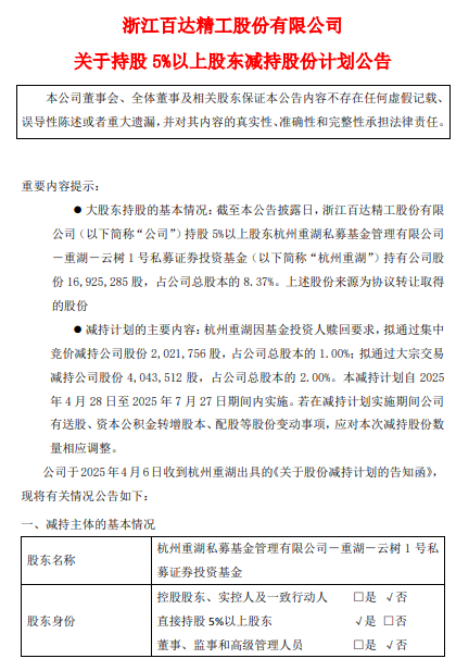 实时股票配资平台 艾罗能源：股东拟合计减持公司不超2%股份